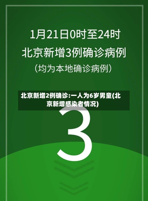 北京新增2例确诊:一人为6岁男童(北京新增感染者情况)