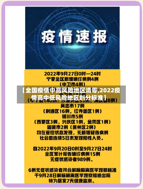 【全国疫情中高风险地区清零,2022疫情高中低风险地区划分标准】-第3张图片