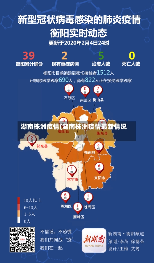 湖南株洲疫情(湖南株洲疫情最新情况)-第2张图片