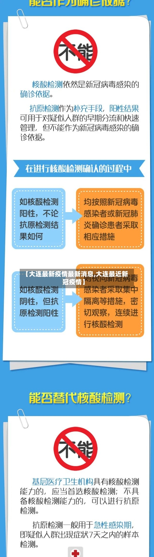 【大连最新疫情最新消息,大连最近新冠疫情】
