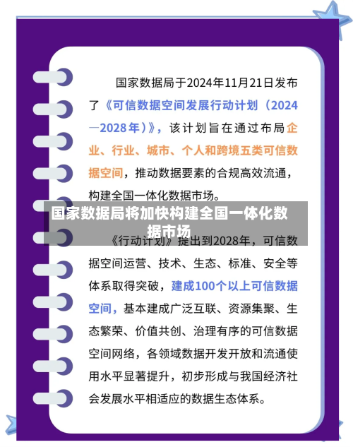 国家数据局将加快构建全国一体化数据市场-第2张图片