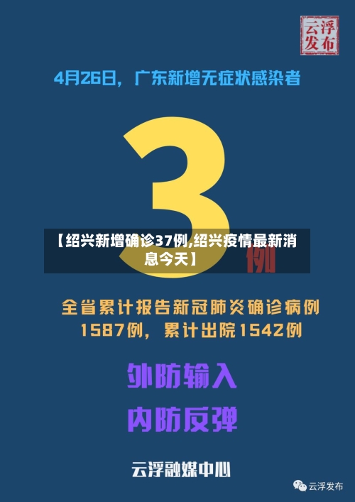 【绍兴新增确诊37例,绍兴疫情最新消息今天】-第3张图片