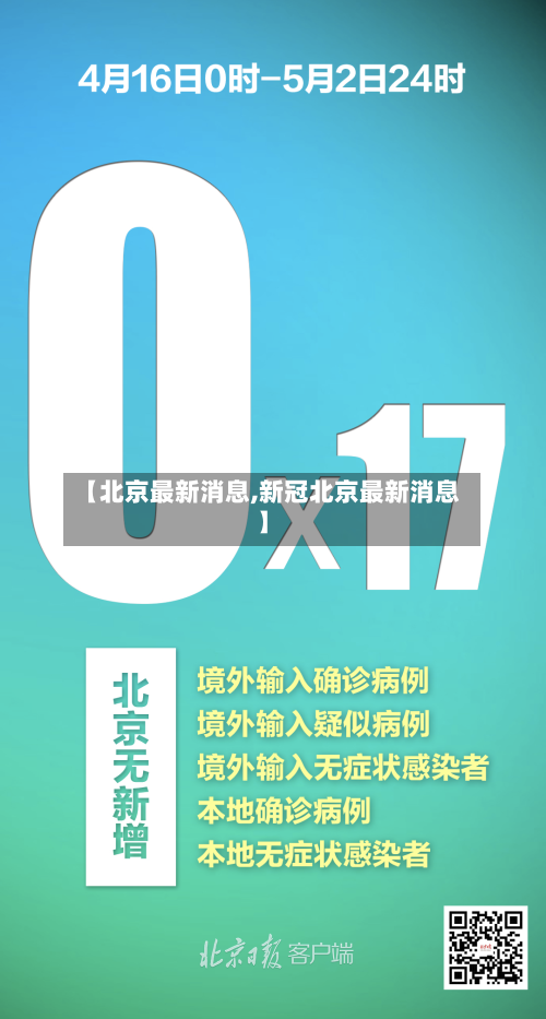 【北京最新消息,新冠北京最新消息】