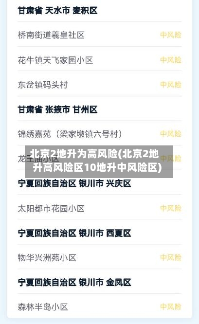 北京2地升为高风险(北京2地升高风险区10地升中风险区)-第2张图片
