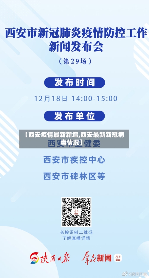 【西安疫情最新新增,西安最新新冠病毒情况】