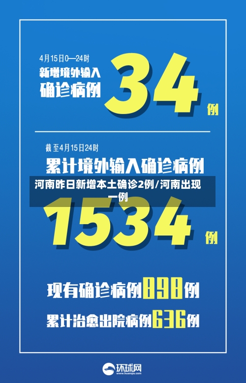 河南昨日新增本土确诊2例/河南出现一例