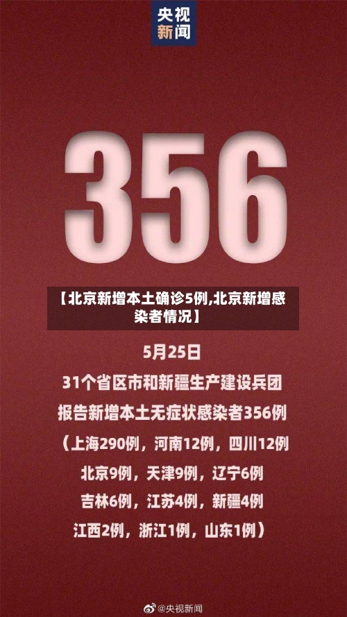 【北京新增本土确诊5例,北京新增感染者情况】-第2张图片