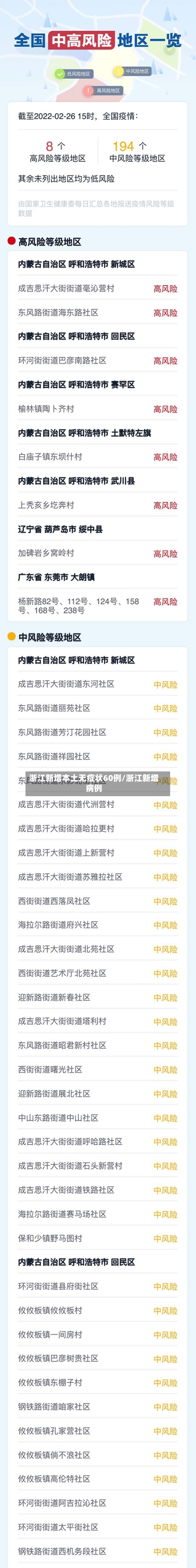 浙江新增本土无症状60例/浙江新增病例-第2张图片