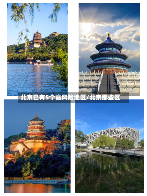 北京已有5个高风险地区/北京那些区