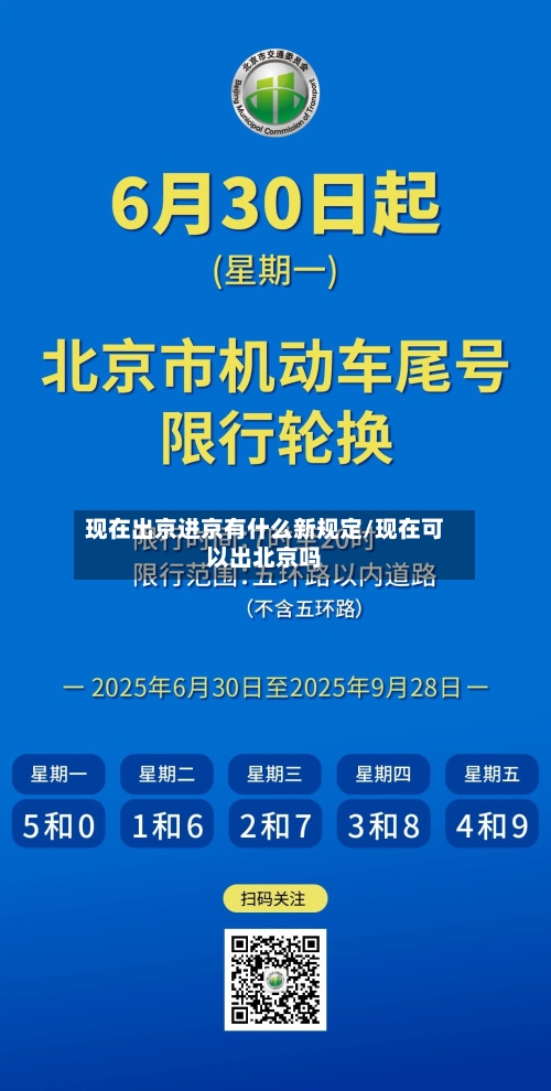 现在出京进京有什么新规定/现在可以出北京吗-第2张图片