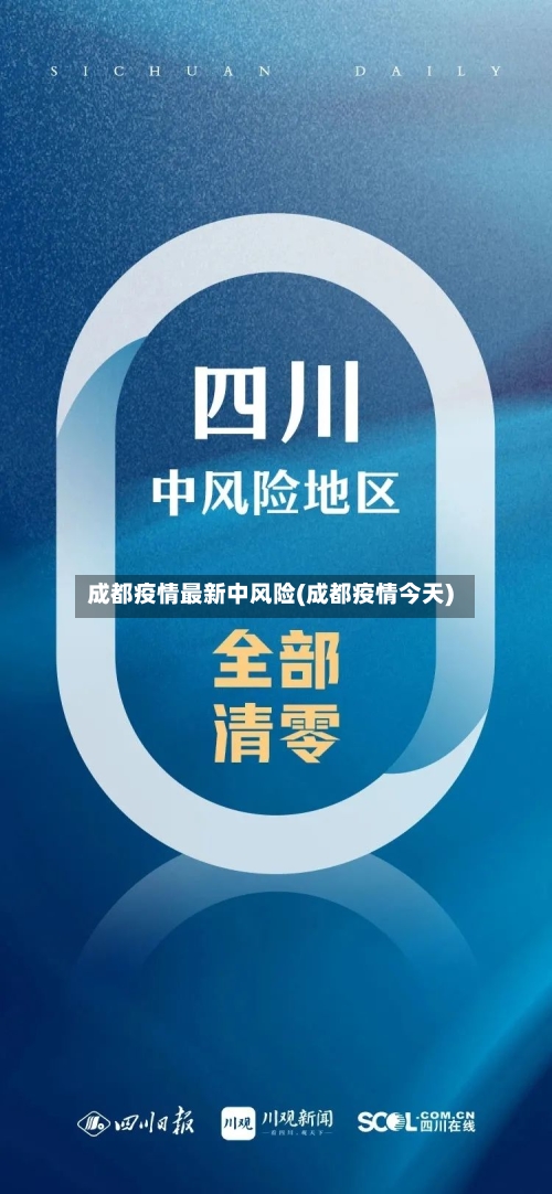 成都疫情最新中风险(成都疫情今天)