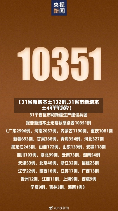 【31省新增本土132例,31省市新增本土441 1307】