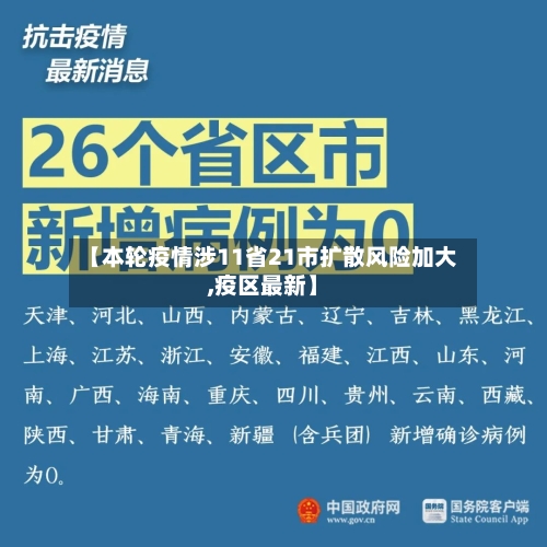 【本轮疫情涉11省21市扩散风险加大,疫区最新】-第2张图片