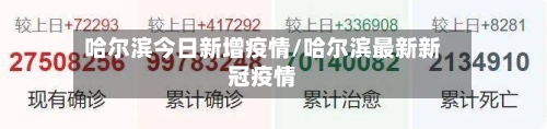 哈尔滨今日新增疫情/哈尔滨最新新冠疫情
