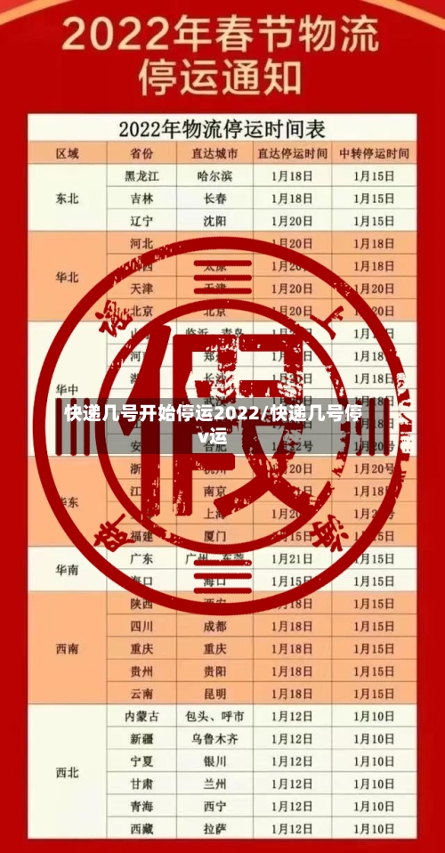 快递几号开始停运2022/快递几号停v运-第2张图片