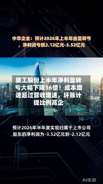 厦工股份上半年净利盈转亏大幅下降16倍！成本增速超过营收增速	，坏账计提比例高企-第2张图片