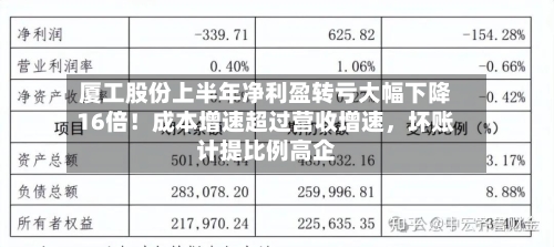 厦工股份上半年净利盈转亏大幅下降16倍！成本增速超过营收增速，坏账计提比例高企-第3张图片