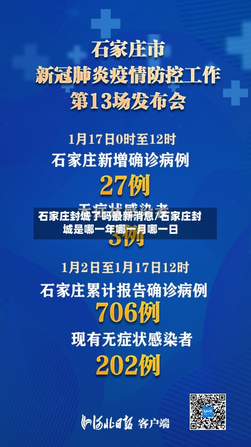 石家庄封城了吗最新消息/石家庄封城是哪一年哪一月哪一日-第2张图片