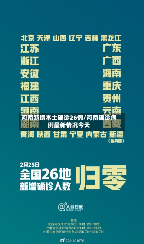 河南新增本土确诊26例/河南确诊病例最新情况今天