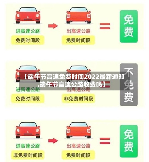 【端午节高速免费时间2022最新通知,端午节高速公路收费吗】