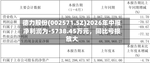 德力股份(002571.SZ)2026年中报净利润为-5738.45万元，同比亏损放大-第2张图片