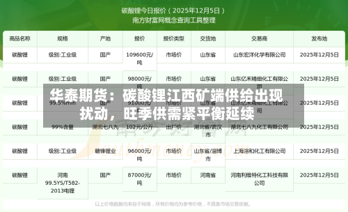 华泰期货：碳酸锂江西矿端供给出现扰动	，旺季供需紧平衡延续-第2张图片