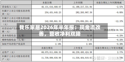 我乐家居2026年半年报：现金流改善	，营收净利双降-第2张图片