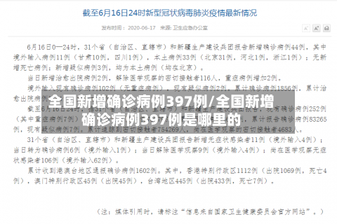 全国新增确诊病例397例/全国新增确诊病例397例是哪里的