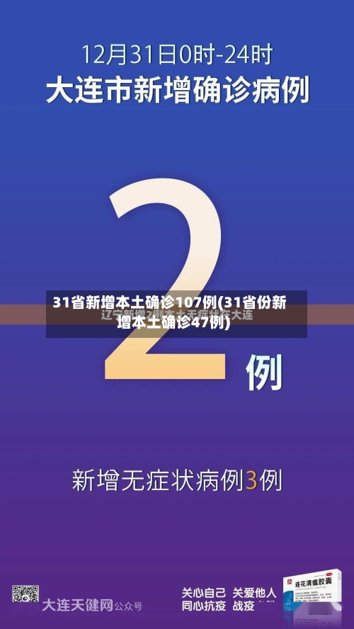 31省新增本土确诊107例(31省份新增本土确诊47例)-第2张图片
