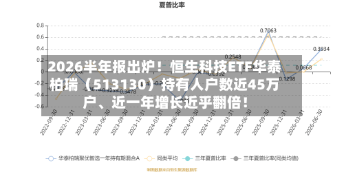 2026半年报出炉！恒生科技ETF华泰柏瑞（513130）持有人户数近45万户、近一年增长近乎翻倍！-第2张图片