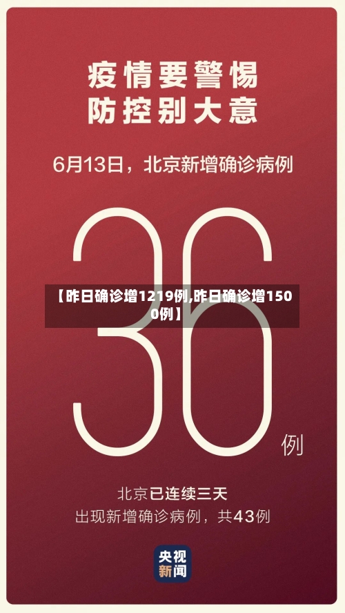 【昨日确诊增1219例,昨日确诊增1500例】-第2张图片