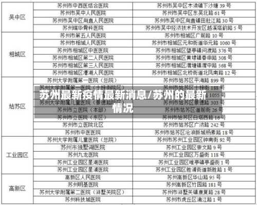 苏州最新疫情最新消息/苏州的最新情况