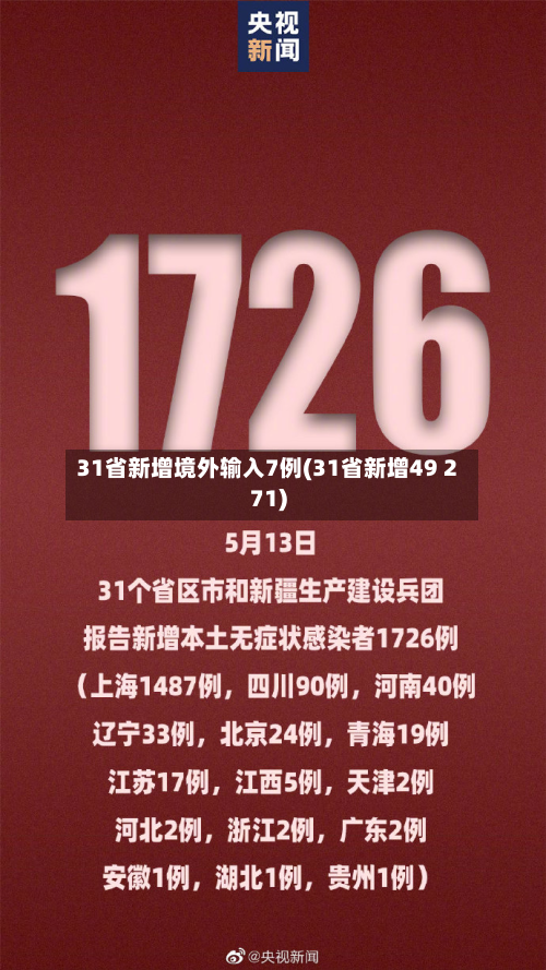 31省新增境外输入7例(31省新增49 271)