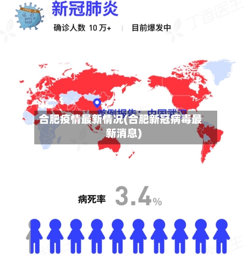 合肥疫情最新情况(合肥新冠病毒最新消息)