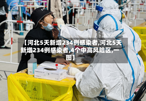 【河北5天新增234例感染者,河北5天新增234例感染者,4个中高风险区,一图】-第2张图片