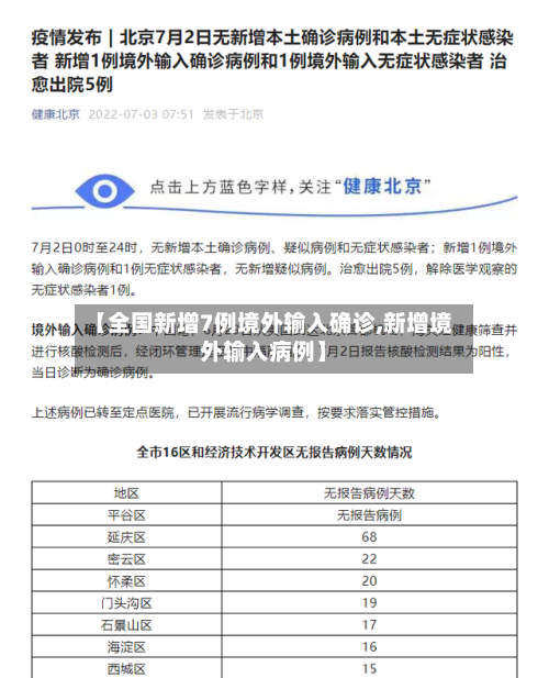 【全国新增7例境外输入确诊,新增境外输入病例】-第3张图片