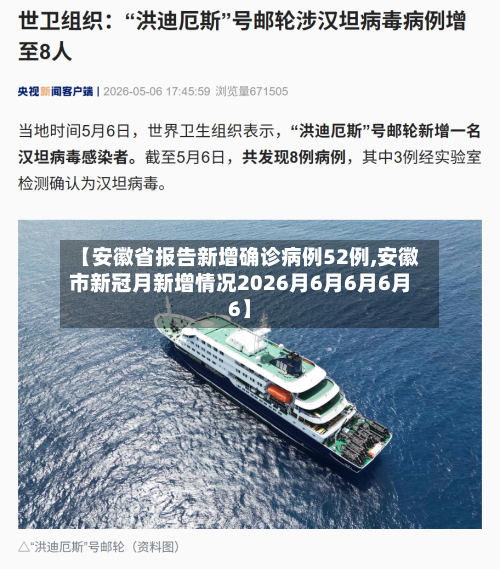 【安徽省报告新增确诊病例52例,安徽市新冠月新增情况2026月6月6月6月6】