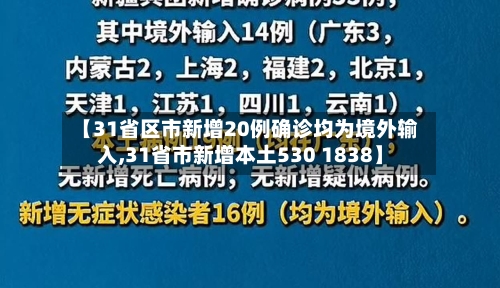 【31省区市新增20例确诊均为境外输入,31省市新增本土530 1838】