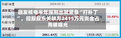 融发核电半年报刚出就紧急“打补丁”，控股股东关联方2415万元资金占用被曝光-第2张图片