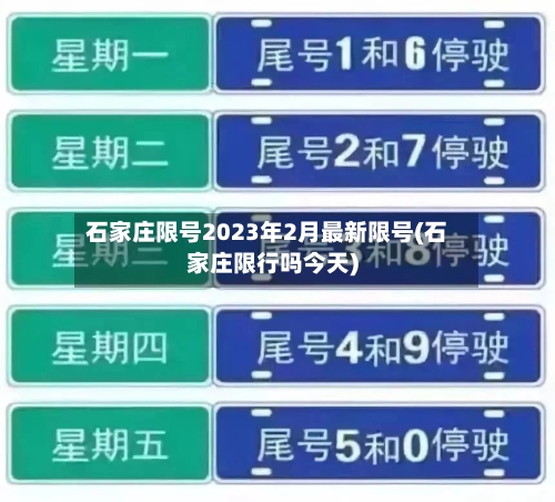 石家庄限号2023年2月最新限号(石家庄限行吗今天)-第2张图片