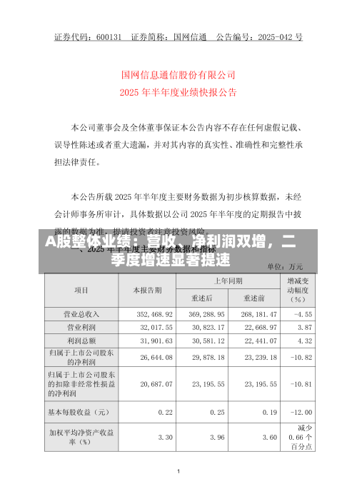 A股整体业绩：营收、净利润双增，二季度增速显著提速