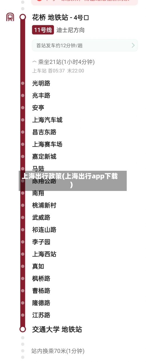 上海出行政策(上海出行app下载)-第2张图片