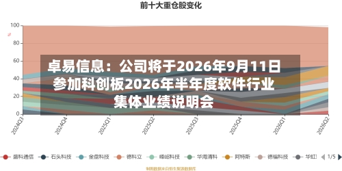 卓易信息：公司将于2026年9月11日参加科创板2026年半年度软件行业集体业绩说明会-第2张图片