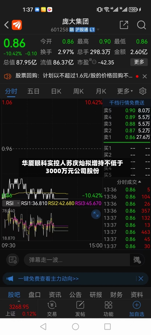 华厦眼科实控人苏庆灿拟增持不低于3000万元公司股份-第3张图片