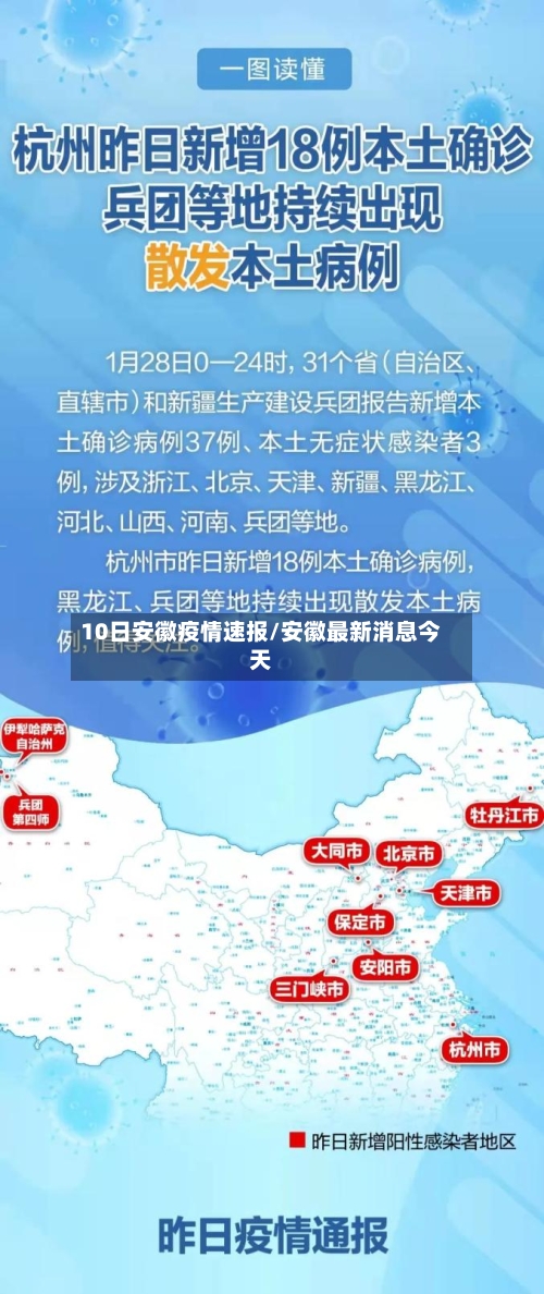 10日安徽疫情速报/安徽最新消息今天