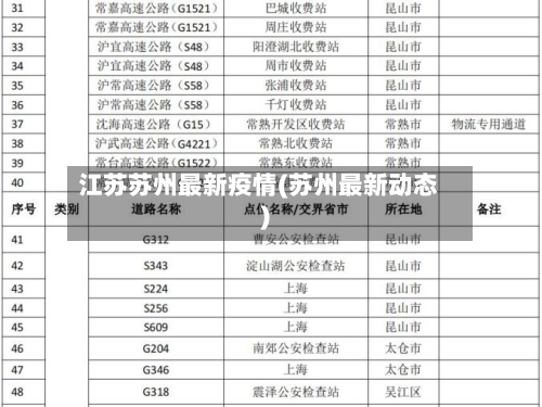 江苏苏州最新疫情(苏州最新动态)-第3张图片