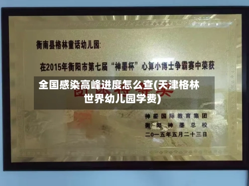 全国感染高峰进度怎么查(天津格林世界幼儿园学费)-第2张图片
