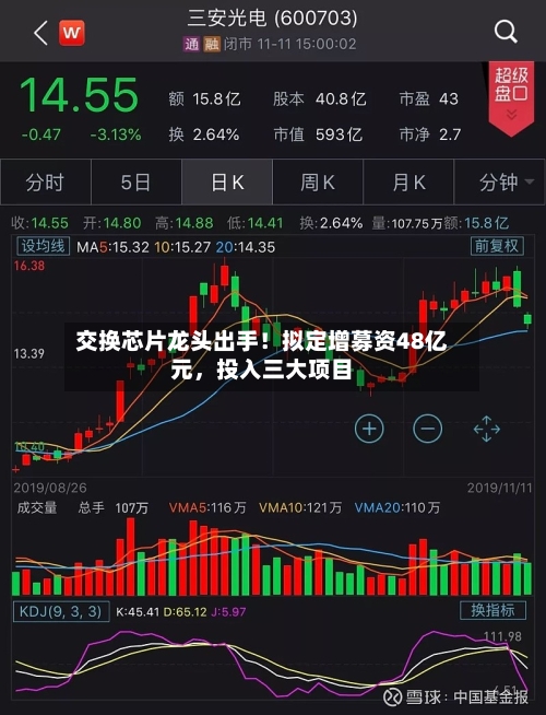 交换芯片龙头出手！拟定增募资48亿元，投入三大项目-第2张图片