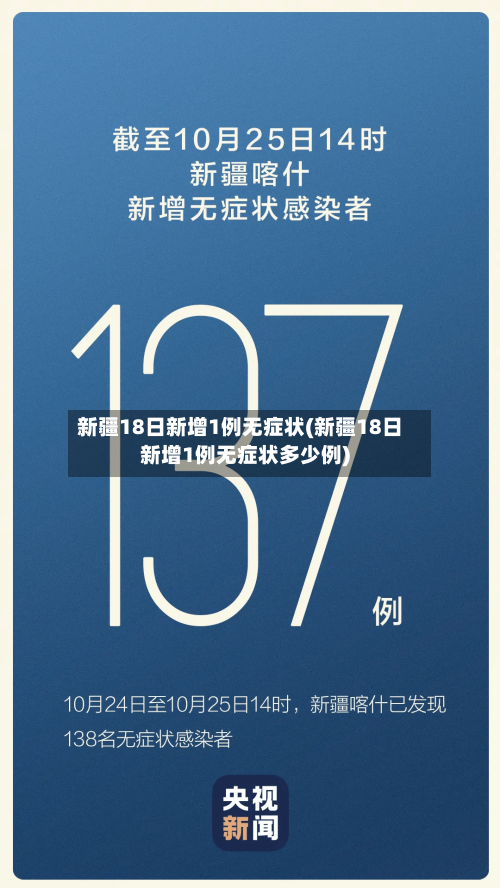 新疆18日新增1例无症状(新疆18日新增1例无症状多少例)