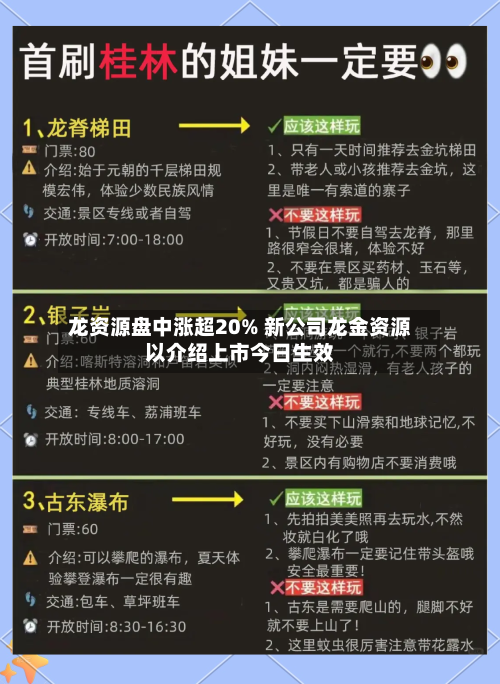 龙资源盘中涨超20% 新公司龙金资源以介绍上市今日生效-第3张图片